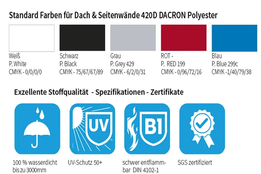Datenblatt MAIN-ZELT: Standardfarben 420D Dacron Polyester mit Pantone- und CMYK-Werten sowie Qualitätsmerkmalen